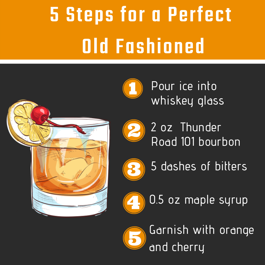 The Perfect Old Fashioned Recipe  Old Tennessee Distilling Company